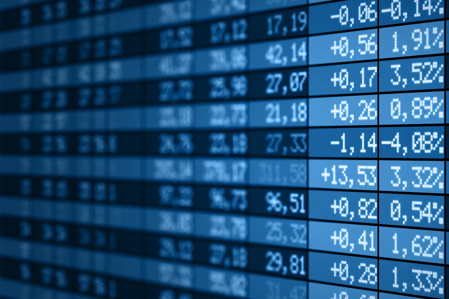 Kurstafel mit Aktienkursen und Tagesveränderungen